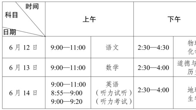 邮报：曼联挖角贝拉达让曼城很震惊，他们最后才知道消息